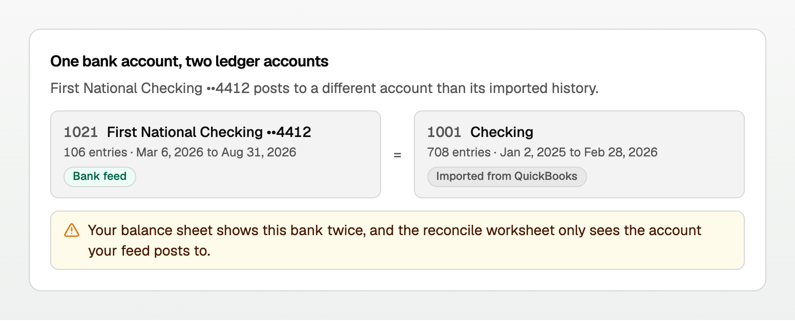 The One bank account, two ledger accounts notice, with the bank feed beside the imported QuickBooks account