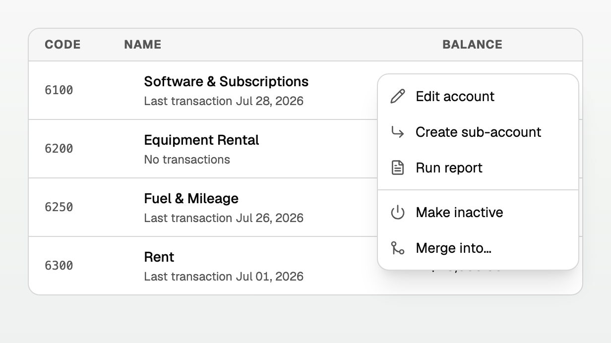 The account row menu with Edit account, Create sub-account, Run report, Make inactive and Merge into
