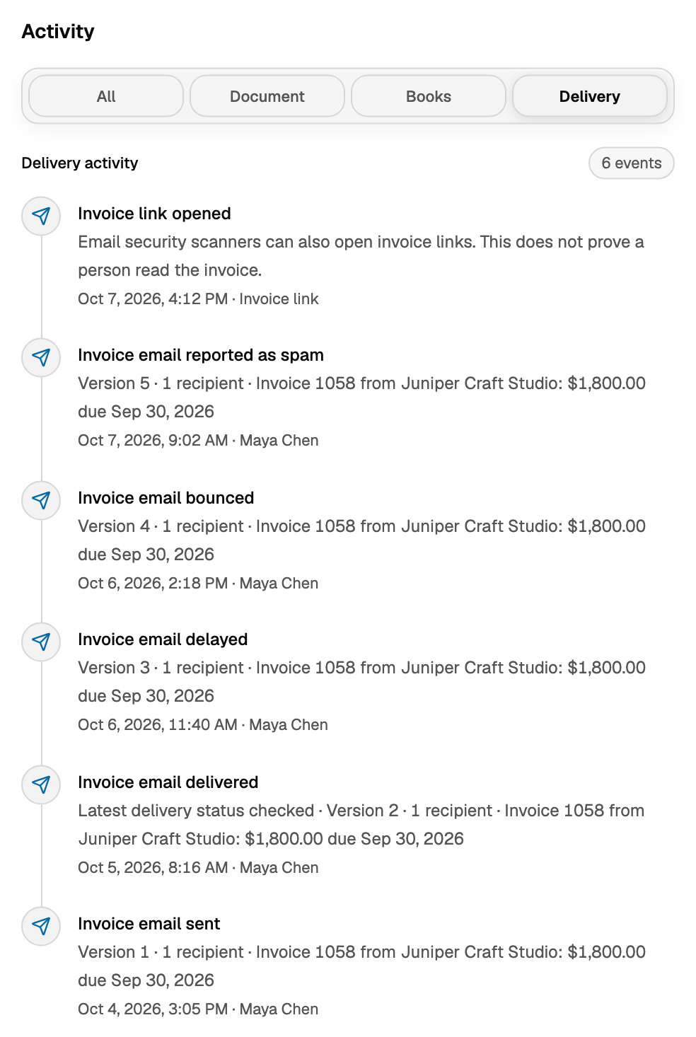 Delivery activity: Invoice link opened, Invoice email reported as spam, bounced, delayed, delivered, and sent. Delivered starts with Latest delivery status checked.