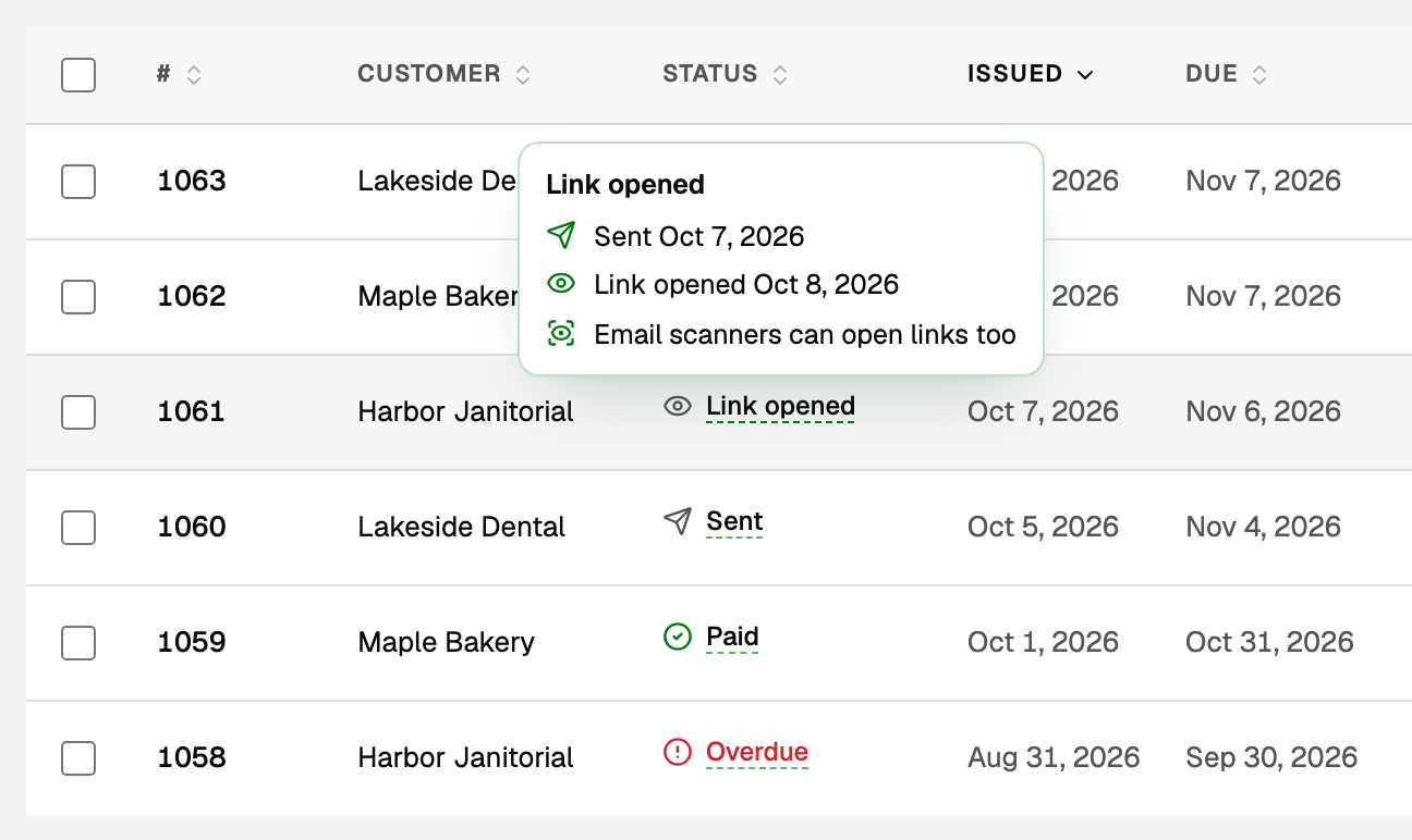 Invoices list with one status word per invoice. Pointing at Link opened shows when the invoice was sent and when its link was opened.