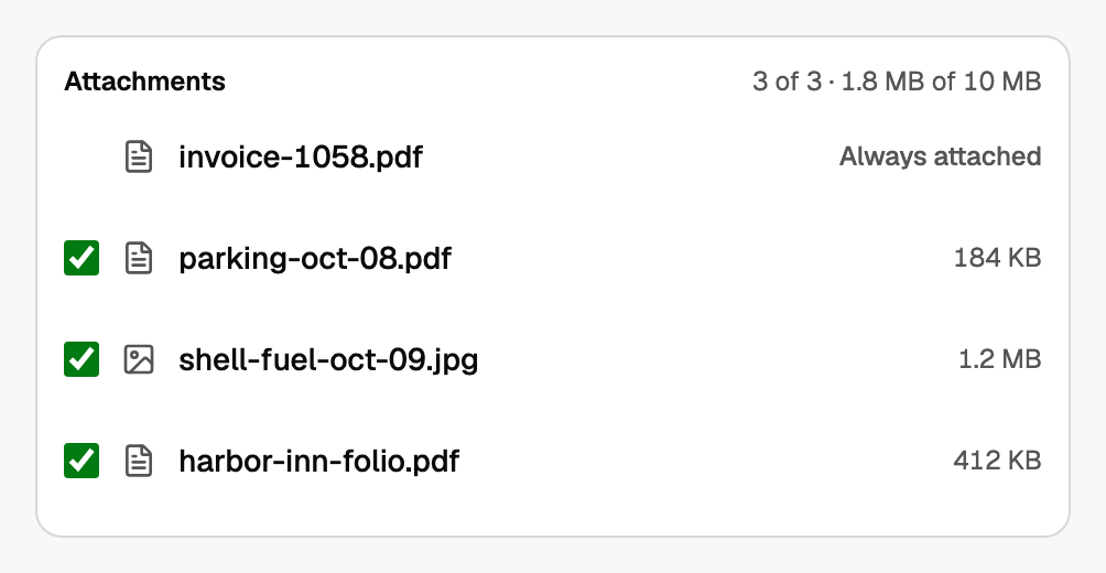 Attachments card in the send window, with the invoice PDF Always attached and three files ticked