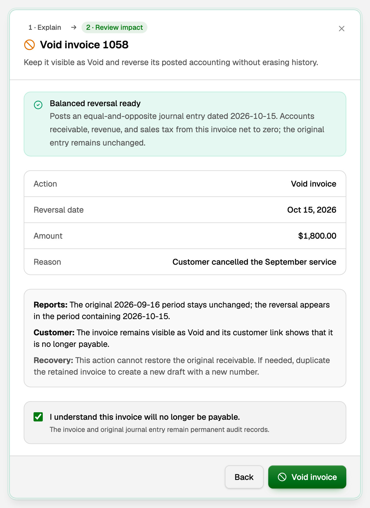 Void invoice 1058 at Review impact: a balanced reversal for $1,800.00, the box ticked, and Void invoice