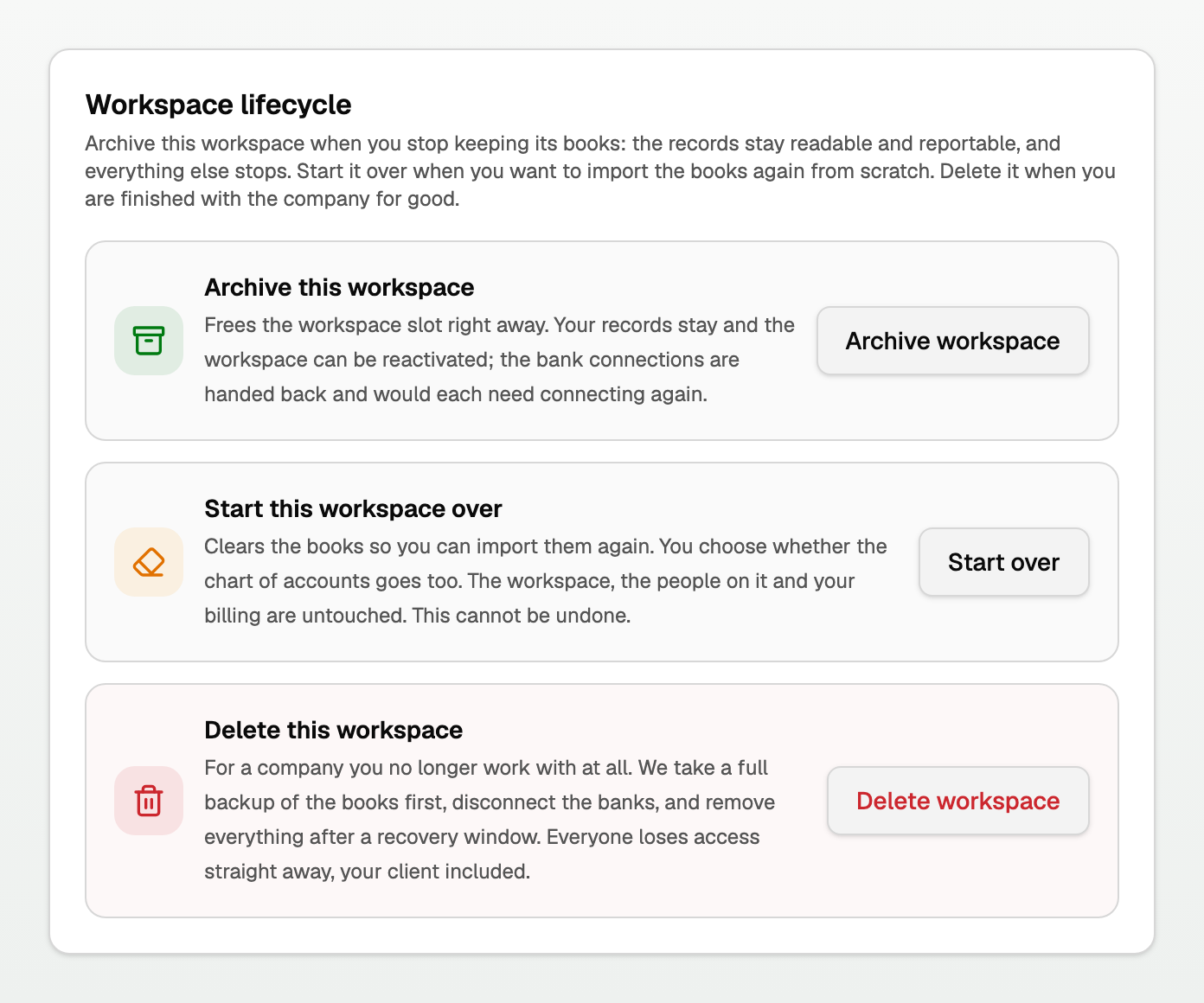 Archive workspace, Start over, and Delete workspace on the Data view