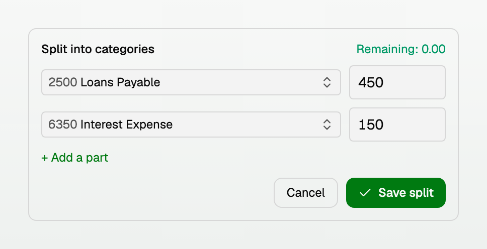A $600 loan payment split into $450 principal and $150 interest, remaining 0.00