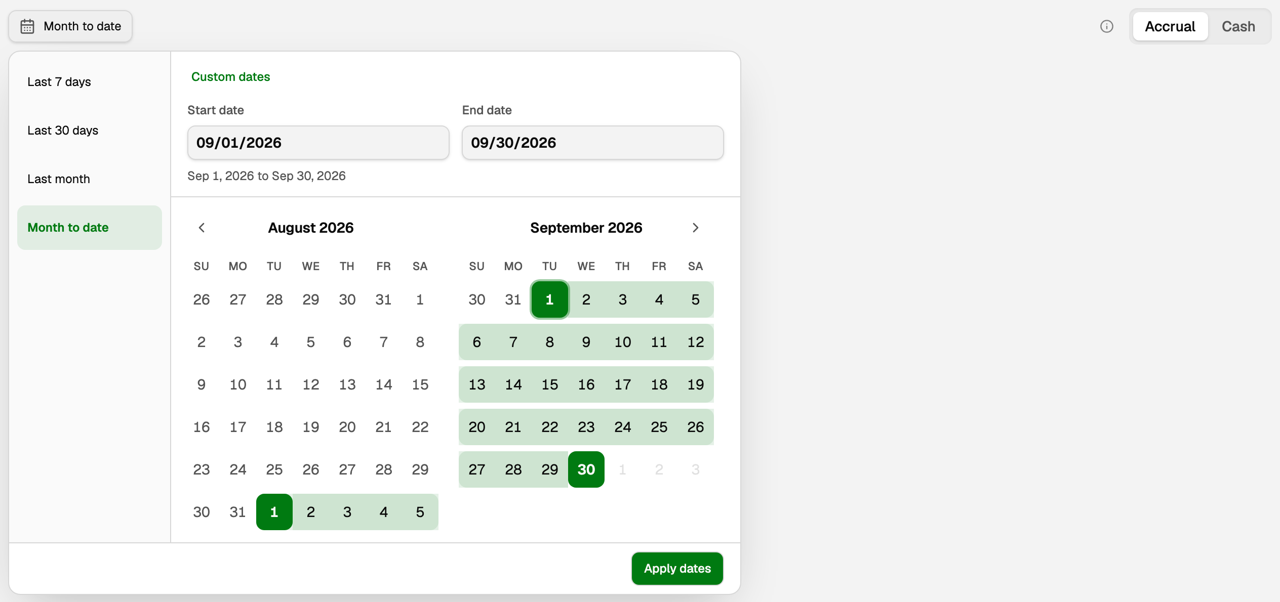 The Panel date range open on Month to date, with Last 7 days, Last 30 days, Last month, Custom dates, Start date, End date, two calendar months, and Apply dates