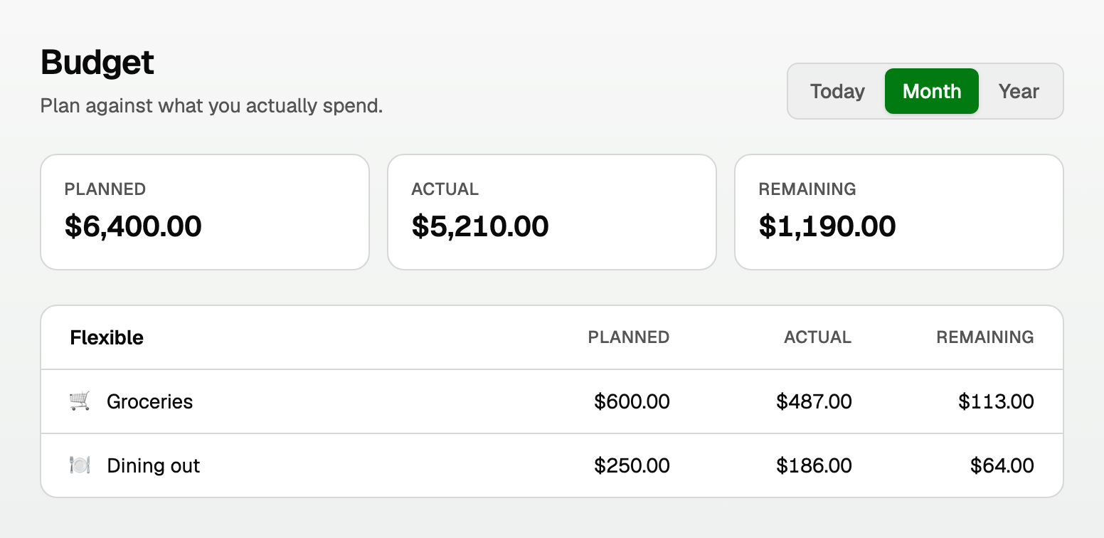 Personal Budget with Planned, Actual, and Remaining