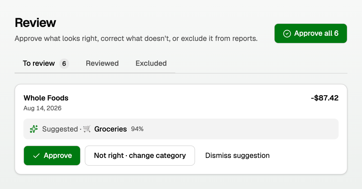 Personal Review with Approve, Not right, and Dismiss