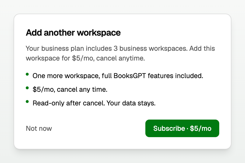 The extra workspace prompt showing the monthly price and a Subscribe button
