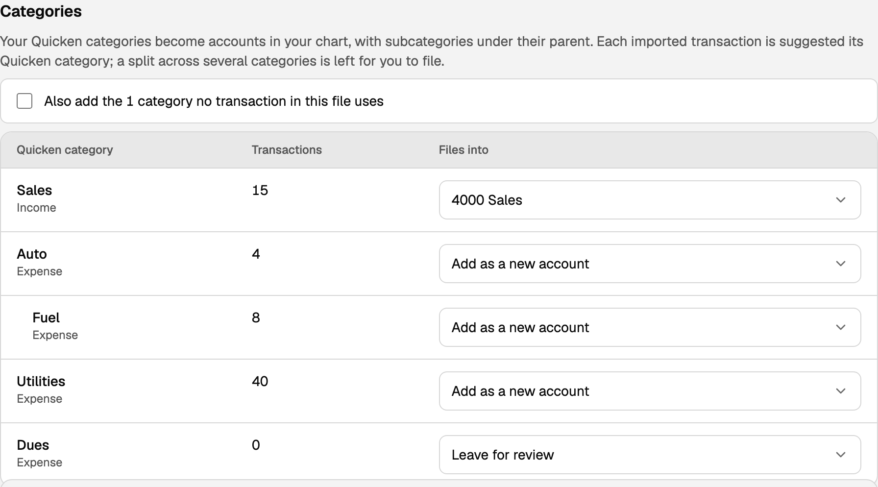 Categories, with the unused-category checkbox. Fuel sits under Auto. Dues is Leave for review.
