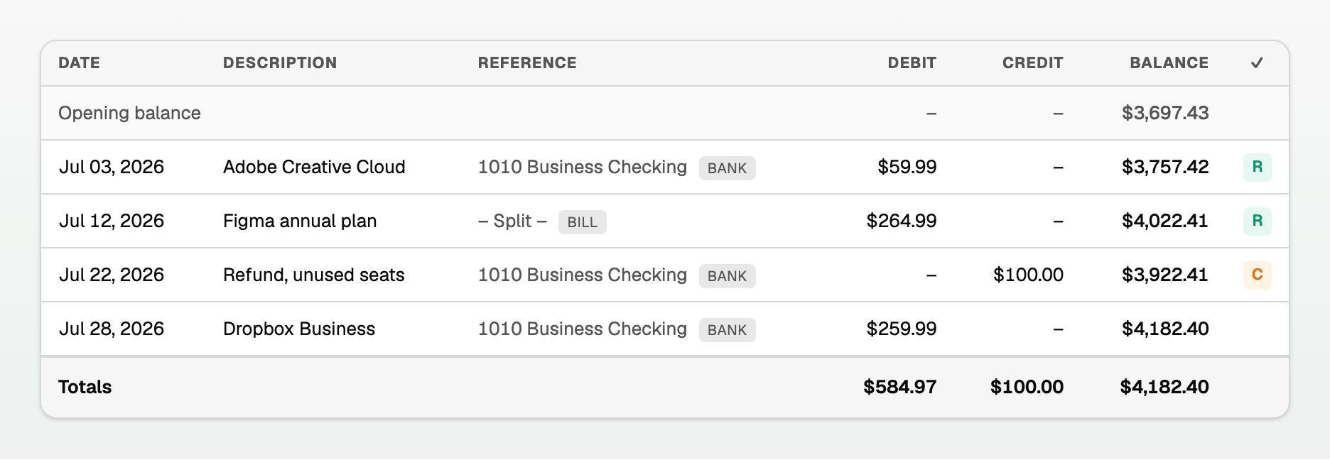 An account register with Date, Description, Reference, Debit, Credit and a running Balance column