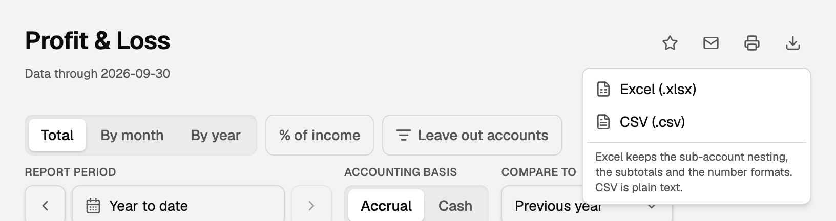 The Profit & Loss title row with its four icons, and the Export menu open on Excel (.xlsx) and CSV (.csv)