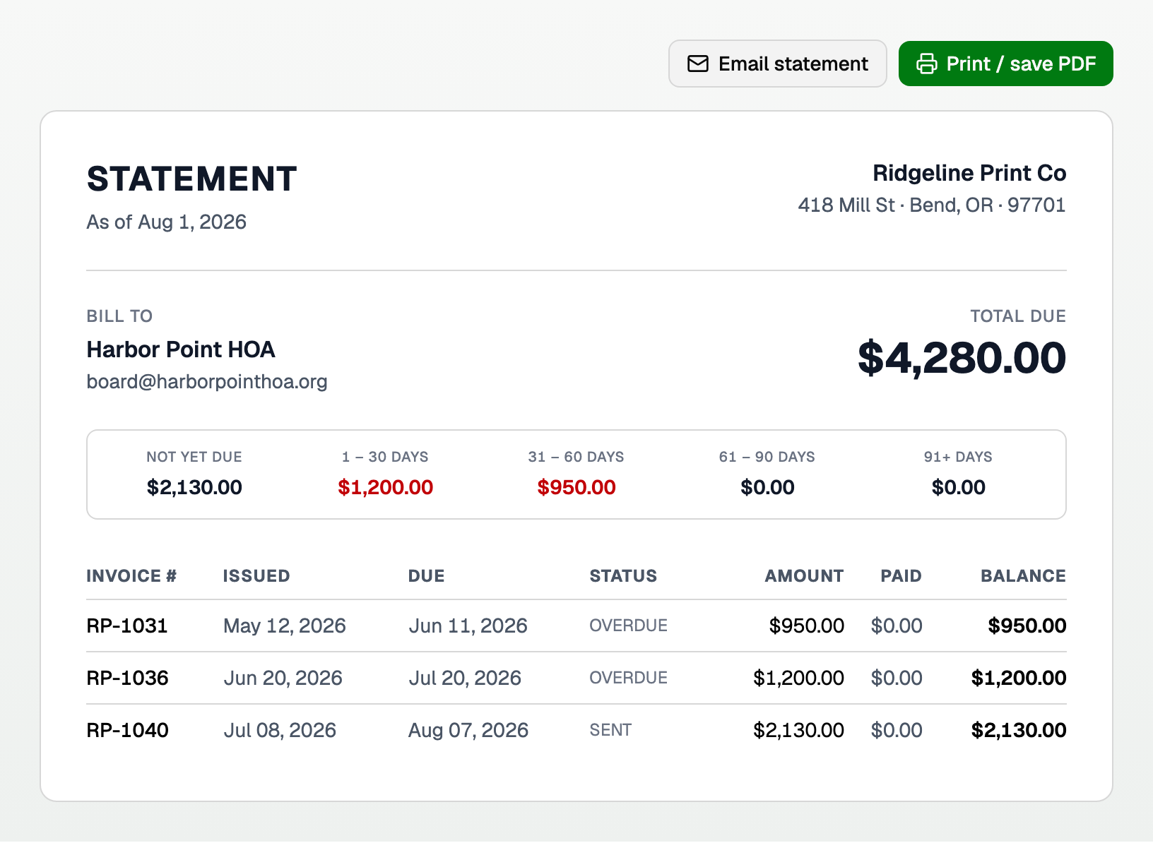 The customer statement showing the aging summary and the open invoice table