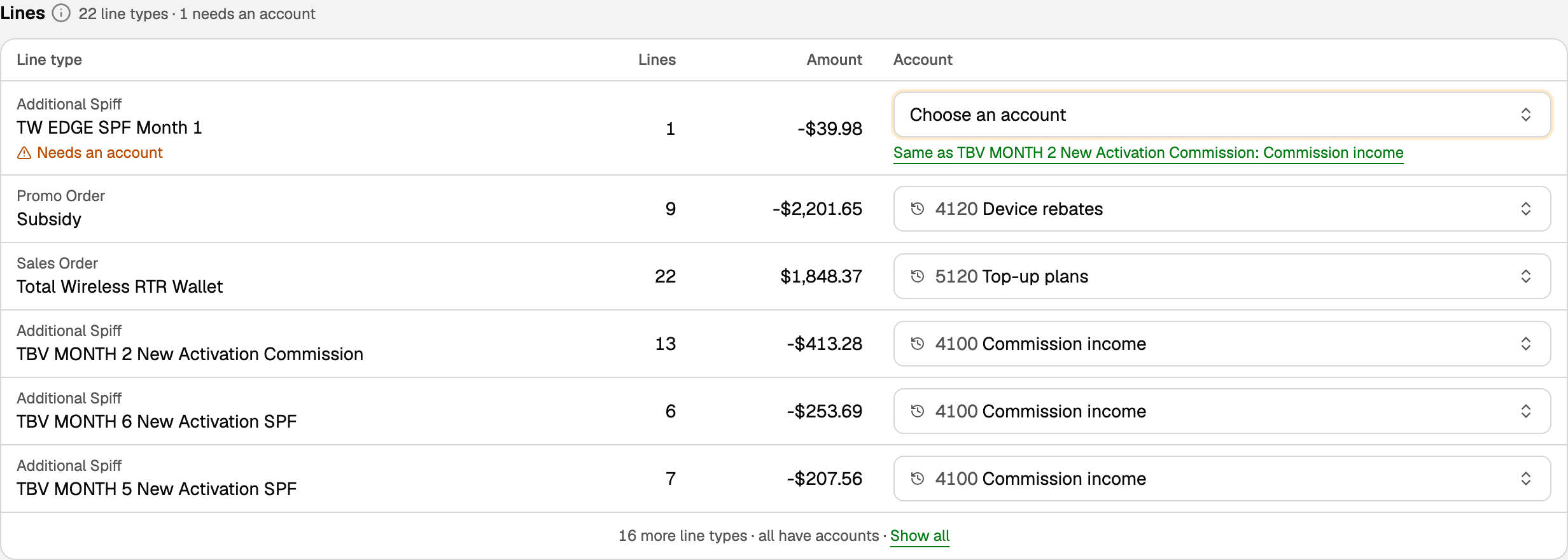 Line types, one still needing an account, with Top-up plans and Commission income