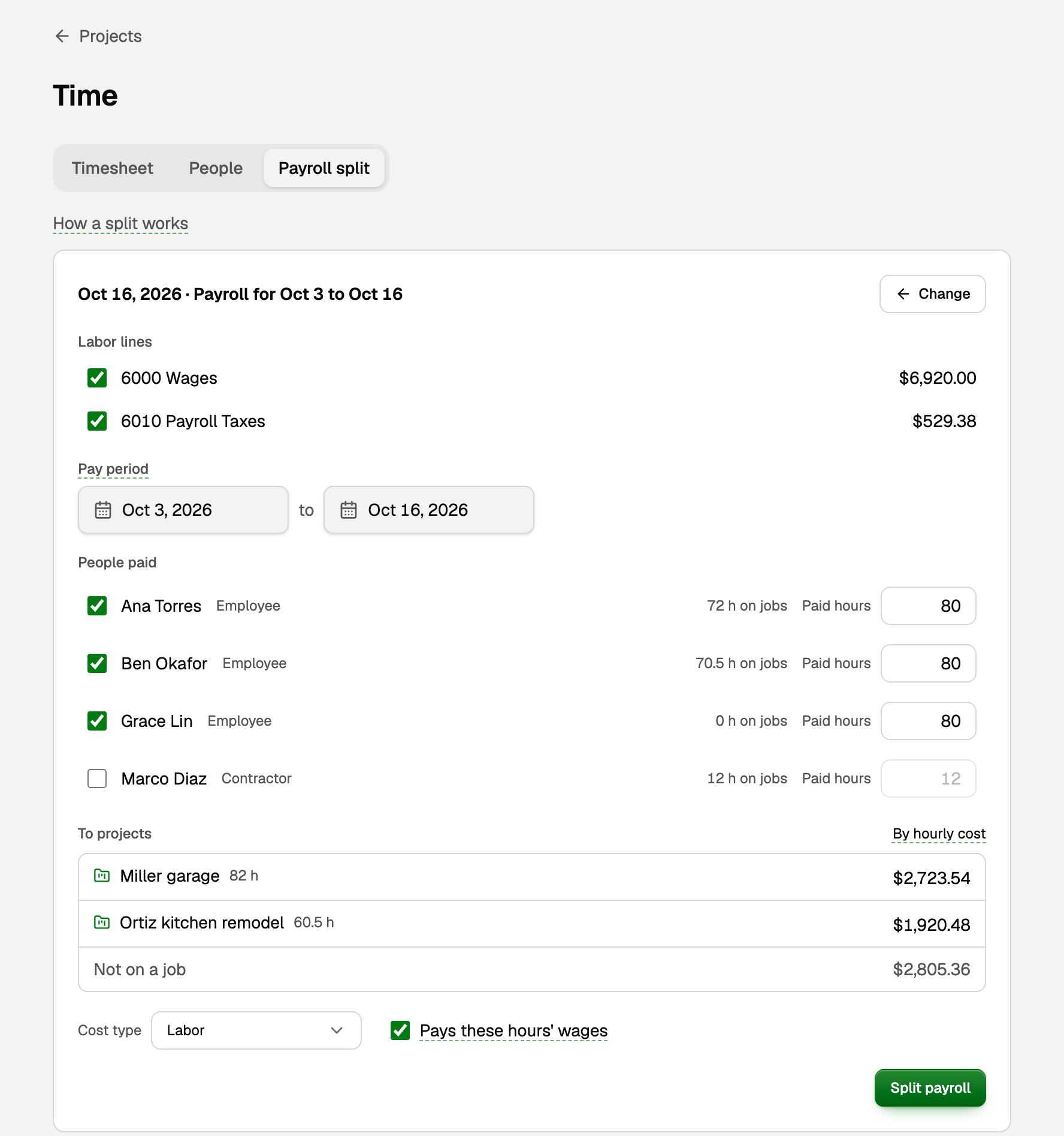 Payroll split for the Oct 16 payroll: Wages and Payroll Taxes ticked, Ana, Ben and Grace paid 80 hours each. Miller garage gets $2,723.54, Ortiz kitchen remodel $1,920.48, and $2,805.36 is not on a job