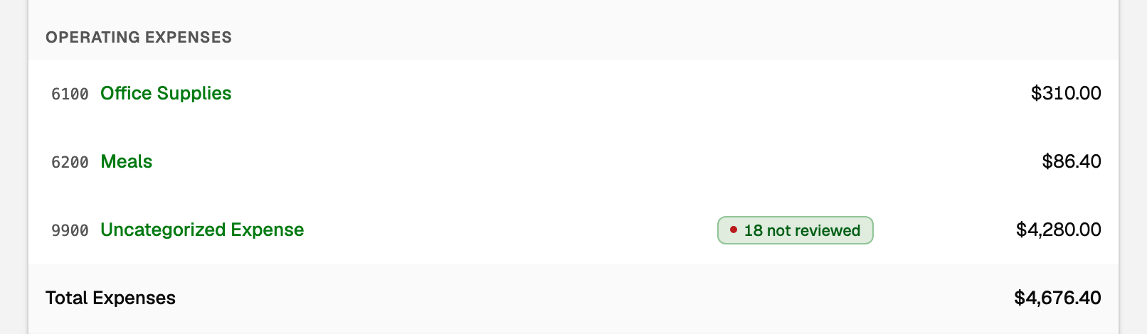 Uncategorized Expense on Profit and loss, with the 18 not reviewed chip beside the account name
